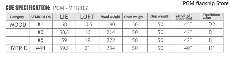 PGM MTG017 golf club set for men, adjustable angle in clubs, titanium alloy