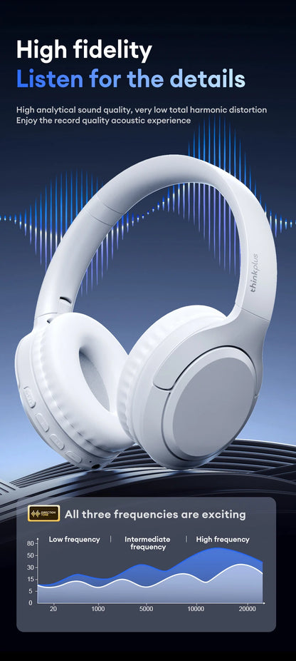 Lenovo TH53 TWS Bluetooth 5.4 -nappikuulokkeet – HiFi-ääni ja ergonominen muotoilu