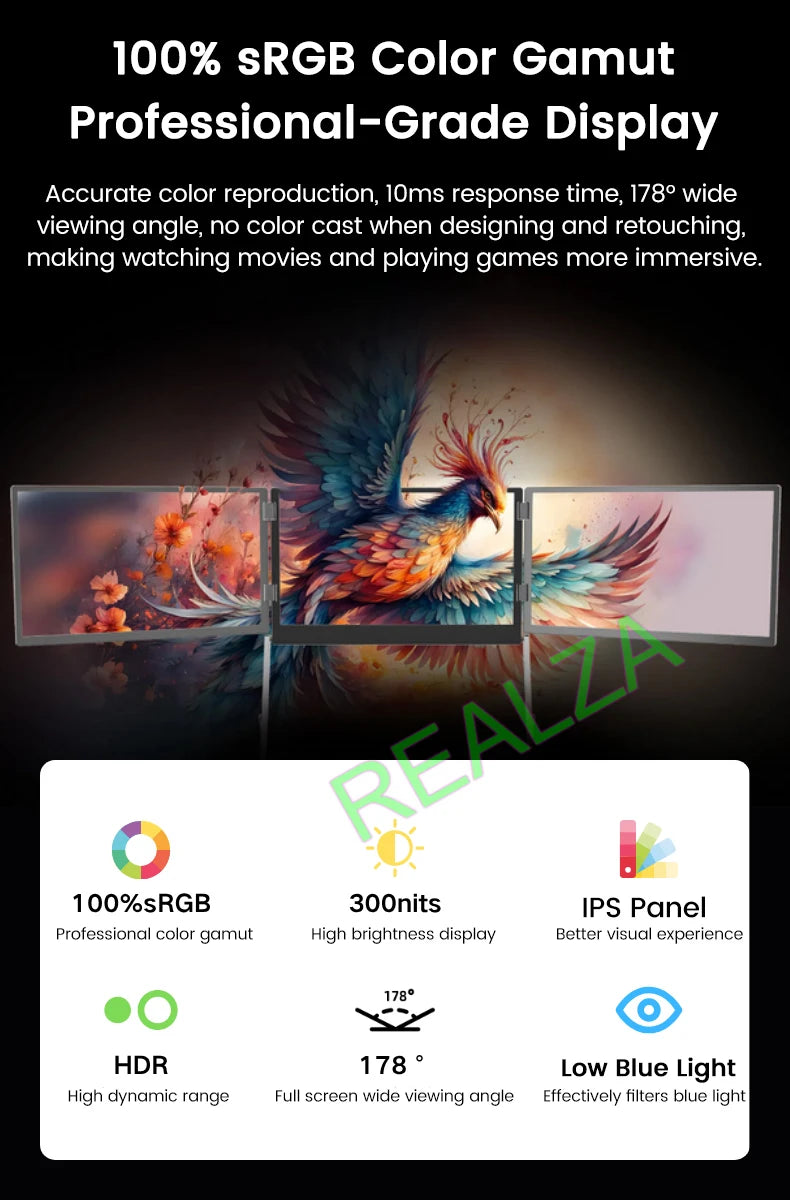 Triple-screen portable monitor, 15.6" Full HD IPS displays