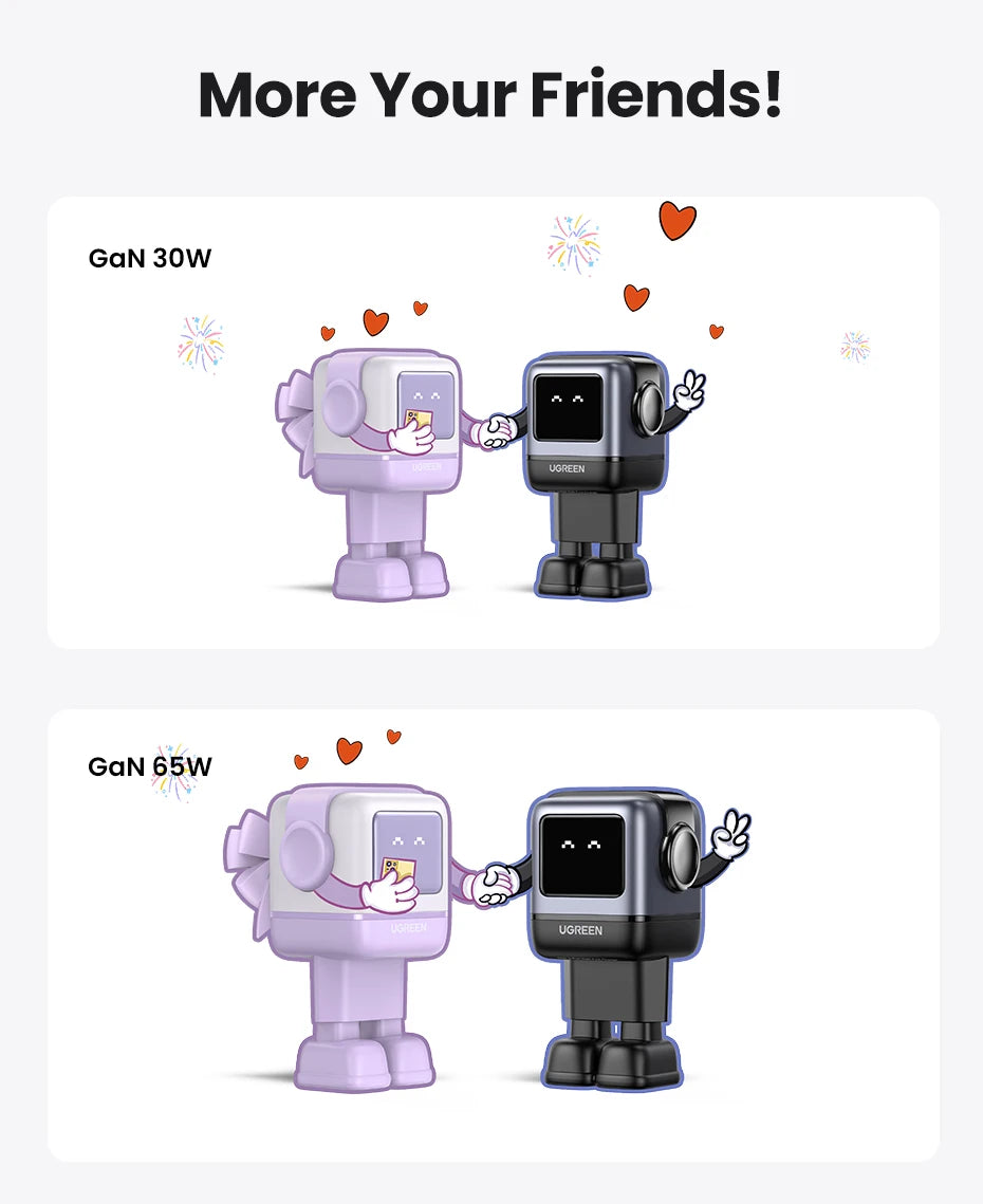 UGREEN 65W GaN Laturi Robot-muotoilu - PD Pikalaturi MacBook Pro, iPad, iPhone 16/15 Pro