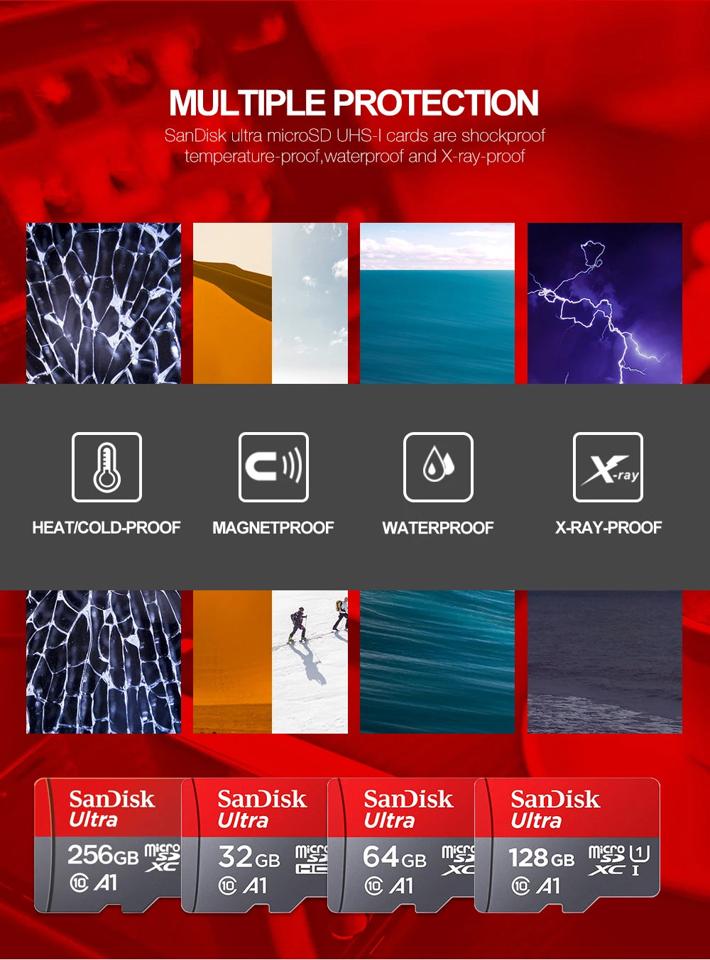 SanDisk MicroSD-muistikortti, 256GB/128GB/64GB/32GB, Class 10, UHS-1