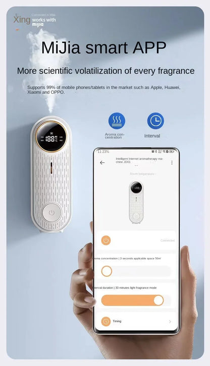 Xiaomi Älykäs Aromaterapialaite - App-ohjattava Ilmankostutin, Tuoksunlevitys Makuuhuoneeseen ja WC:hen