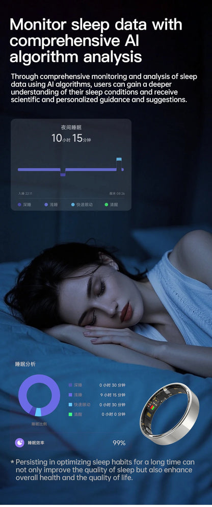 SIMSONLAB 2025 smart ring, a revolutionary health tracker