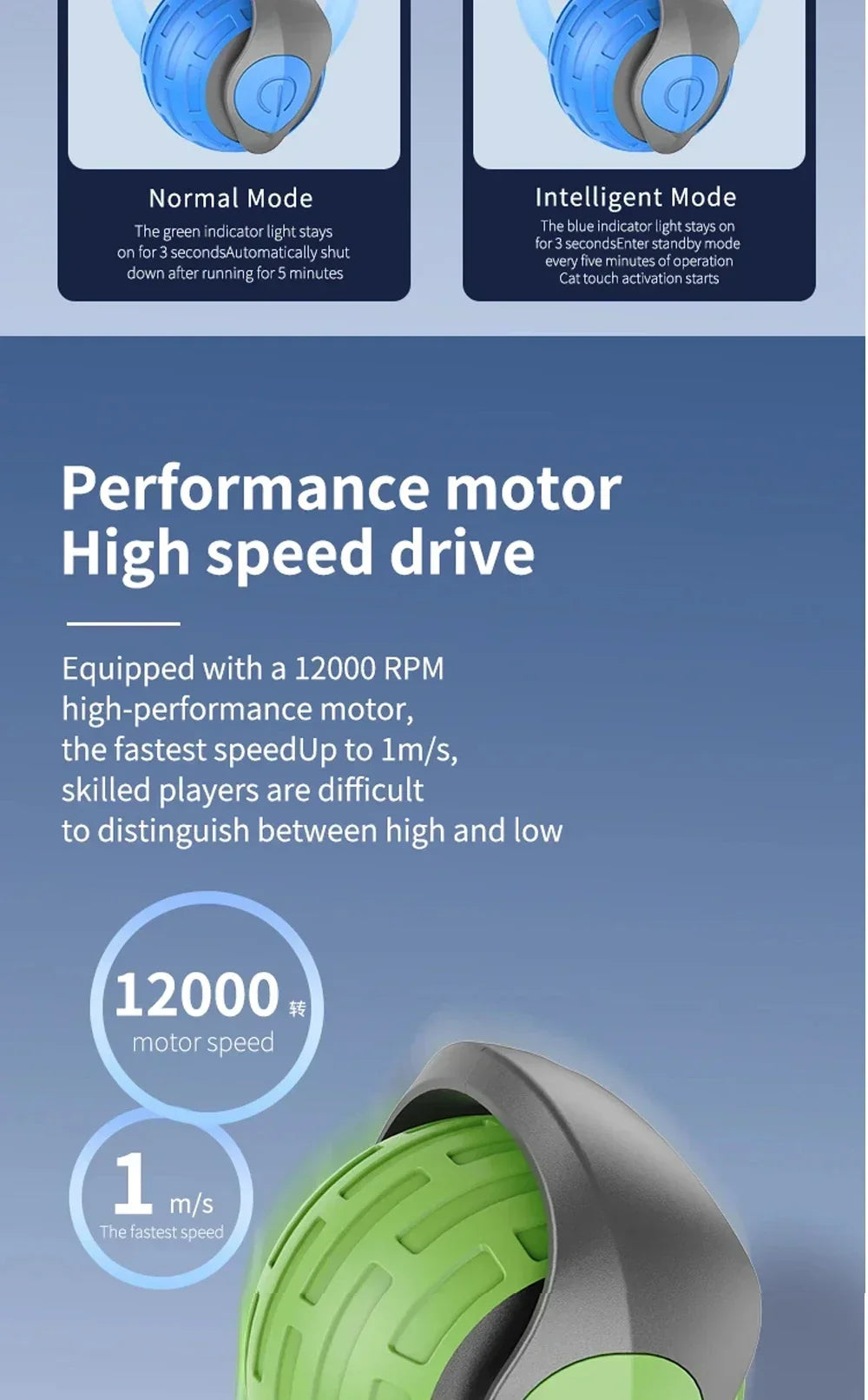 Automaattinen Rullautuva Interaktiivinen Kissan Lelupallo - Ladattava Sähköinen Lemmikkipallo Rottatoiminnolla