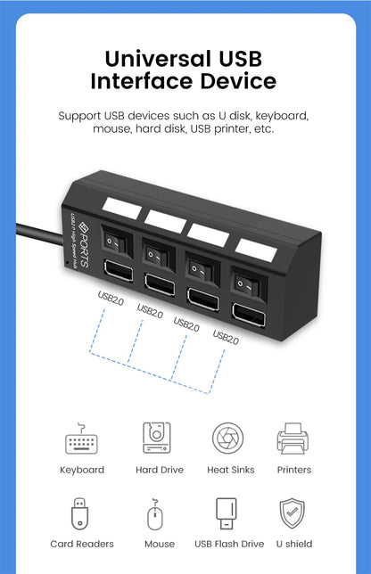 Elough USB 2.0 Hub 4/7 Porttia - Nopea Moniliitäntäinen Jakaja Kytkimellä