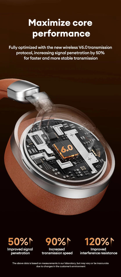 Lenovo LE602 Bluetooth 6.0 -nappikuulokkeet – ENC-melunvaimennus, HiFi ja Gaming