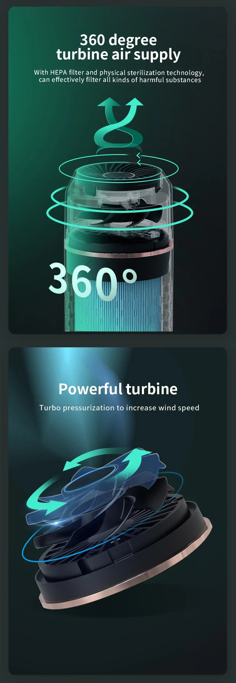 Negatiivinen Ionigeneraattori Ilmanpuhdistin - Autoon ja Kotiin, Poistaa Formaldehydin ja Hajut