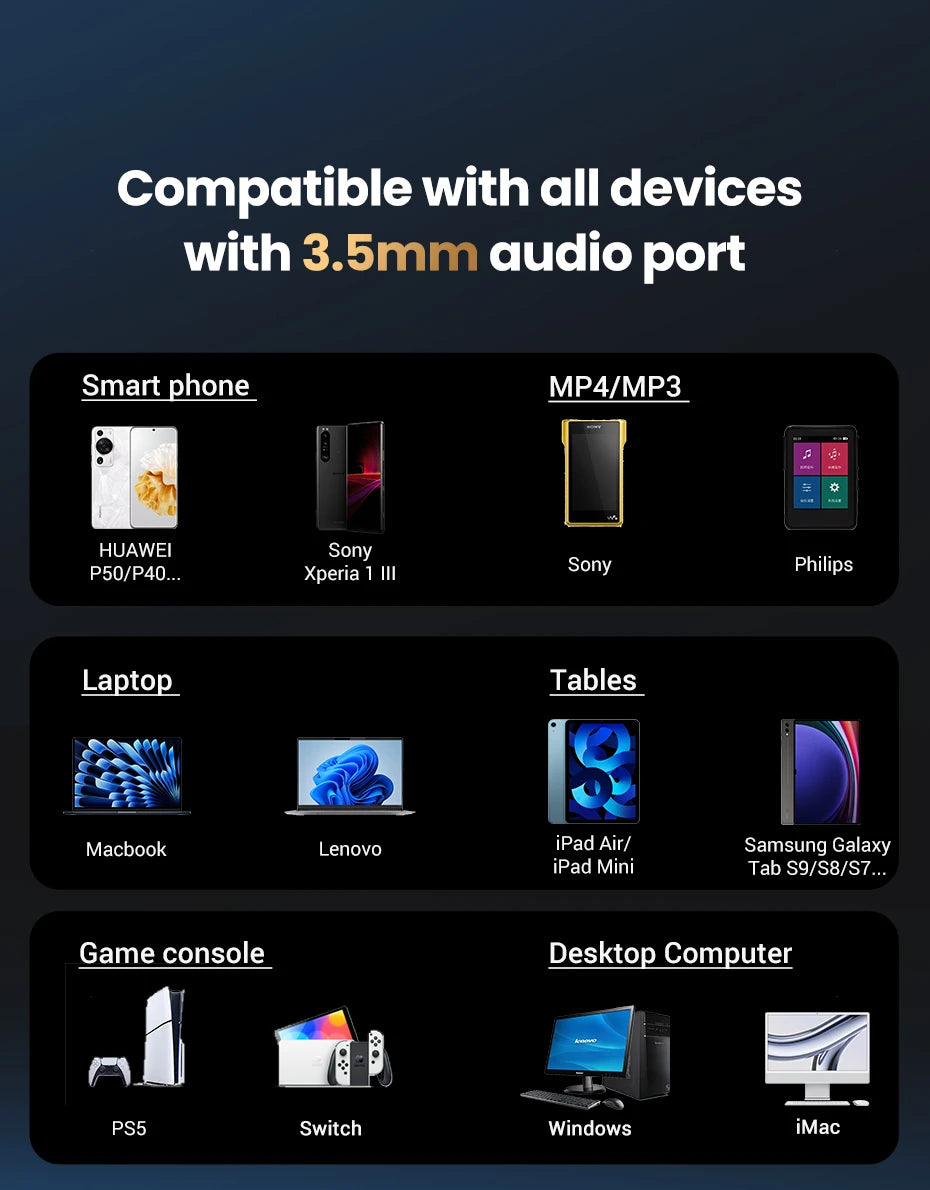 UGREEN USB-C Headphones with Microphone - HiFi Stereo In-Ear Headphones with 3.5mm Jack