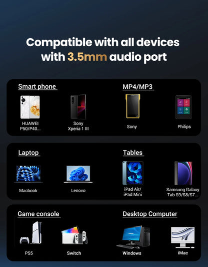 UGREEN USB-C Headphones with Microphone - HiFi Stereo In-Ear Headphones with 3.5mm Jack