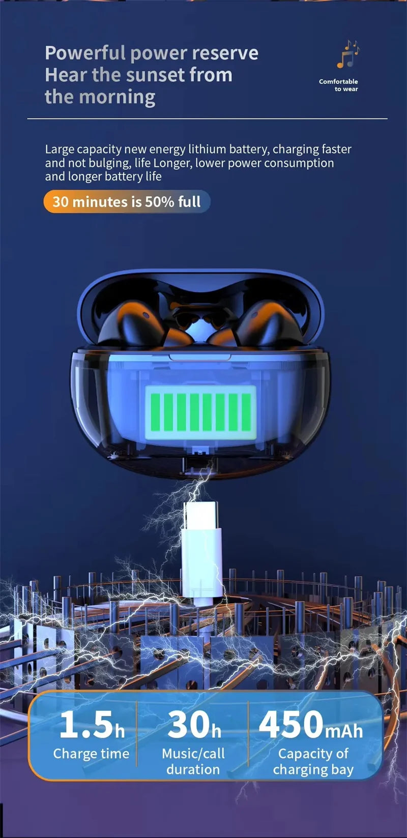 BOSEnok Air 7 Wireless Bluetooth Sports Headphones