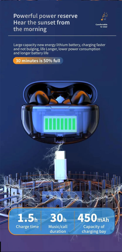 BOSEnok Air 7 Wireless Bluetooth Sports Headphones