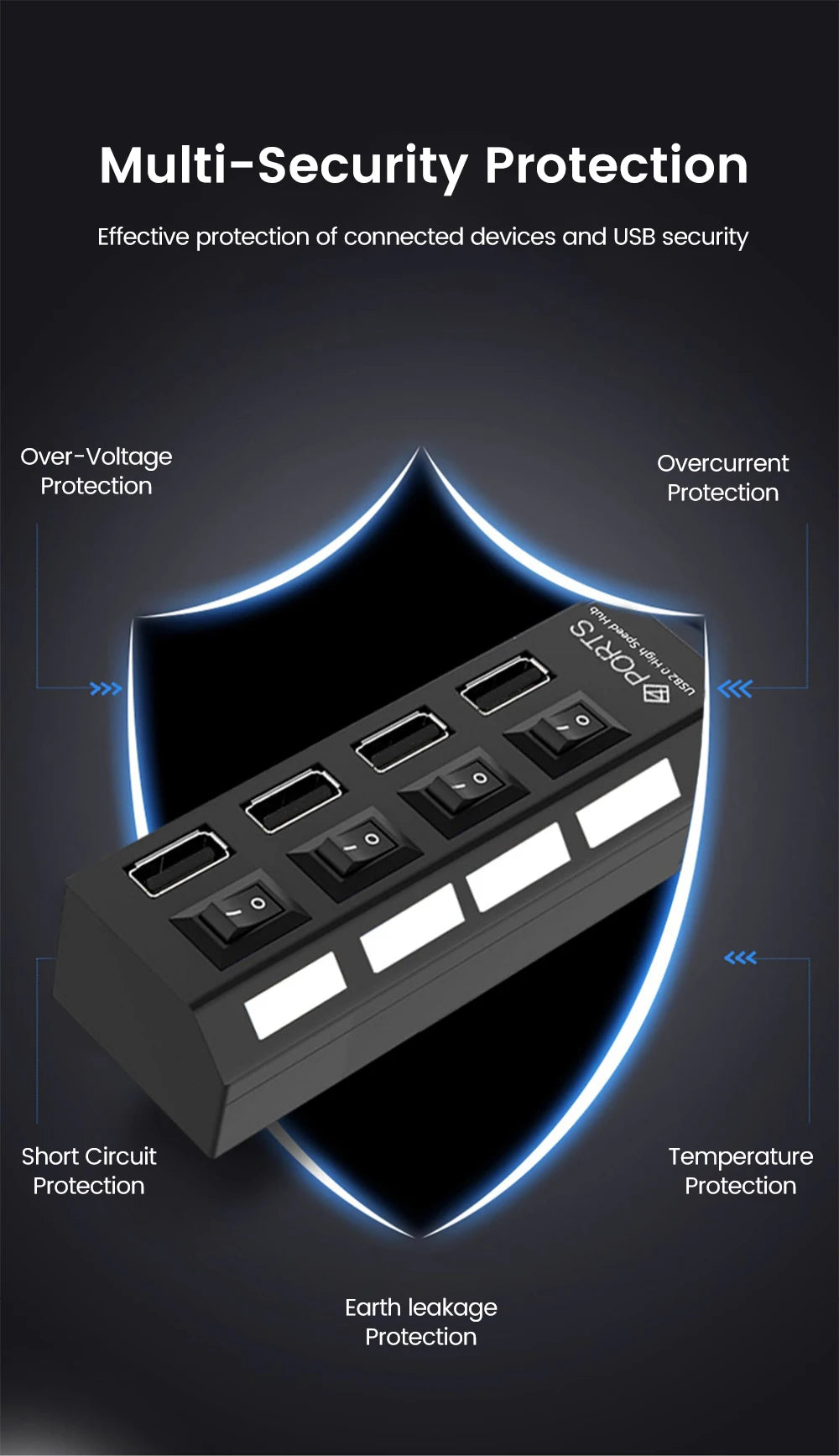Elough USB 2.0 Hub 4/7 Porttia - Nopea Moniliitäntäinen Jakaja Kytkimellä