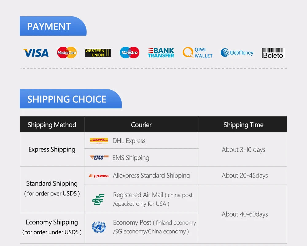 360° Puhelimen Rintateline – Kädet vapaina pyöräilyyn, kiipeilyyn ja moottoripyörään