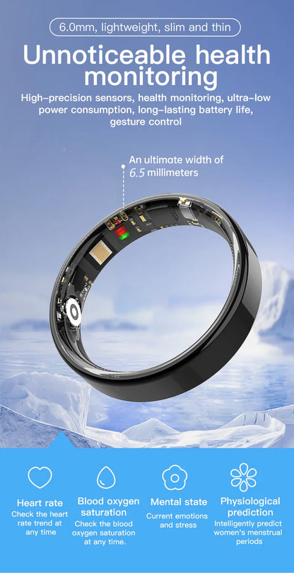 SIMSONLAB 2025 smart ring, a revolutionary health tracker