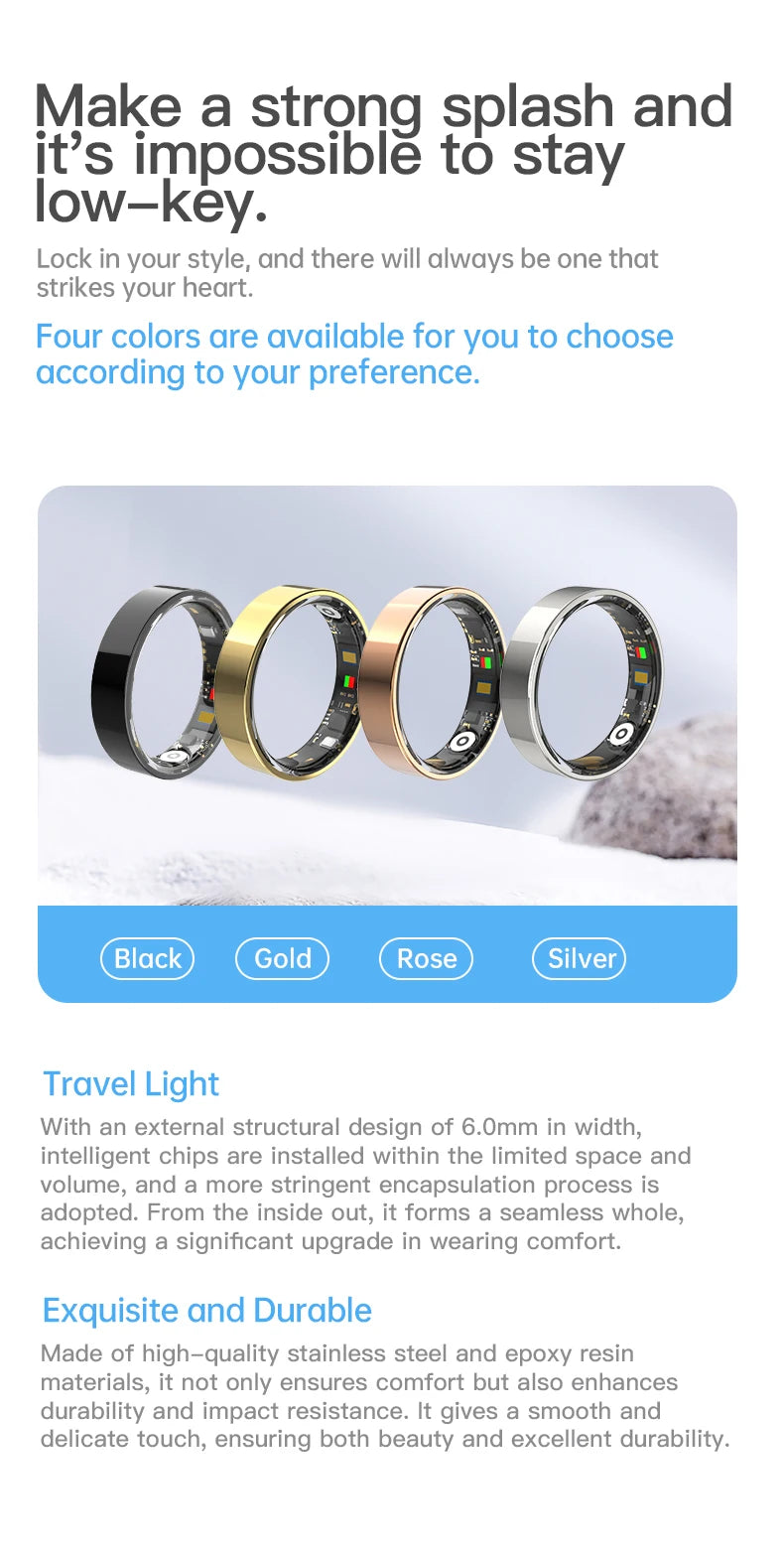 SIMSONLAB 2025 smart ring, a revolutionary health tracker