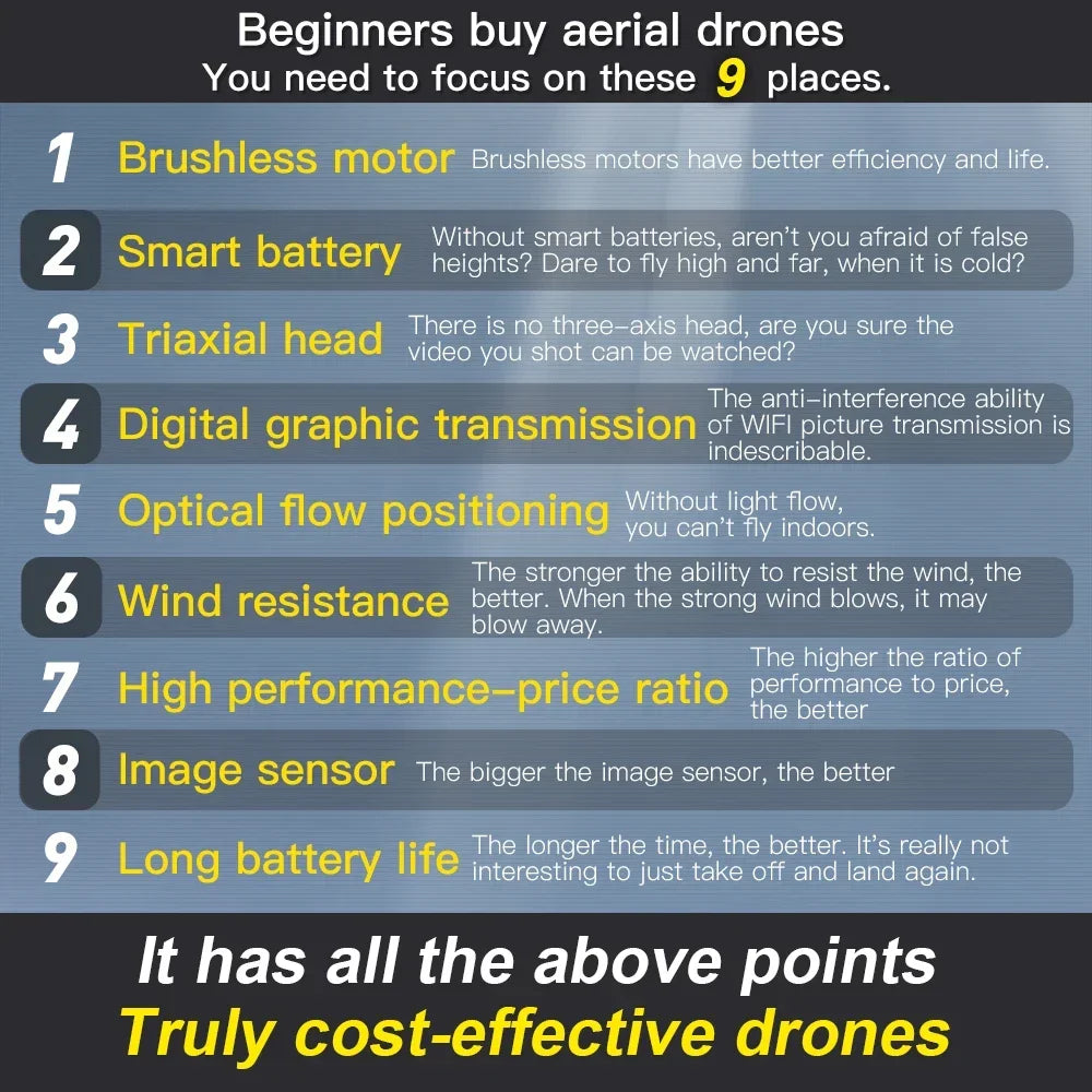 Cole Professional K11 Turbo Drone - 8K HD Kaksoiskamera, Älykäs Esteiden Tunnistus & Airdrop