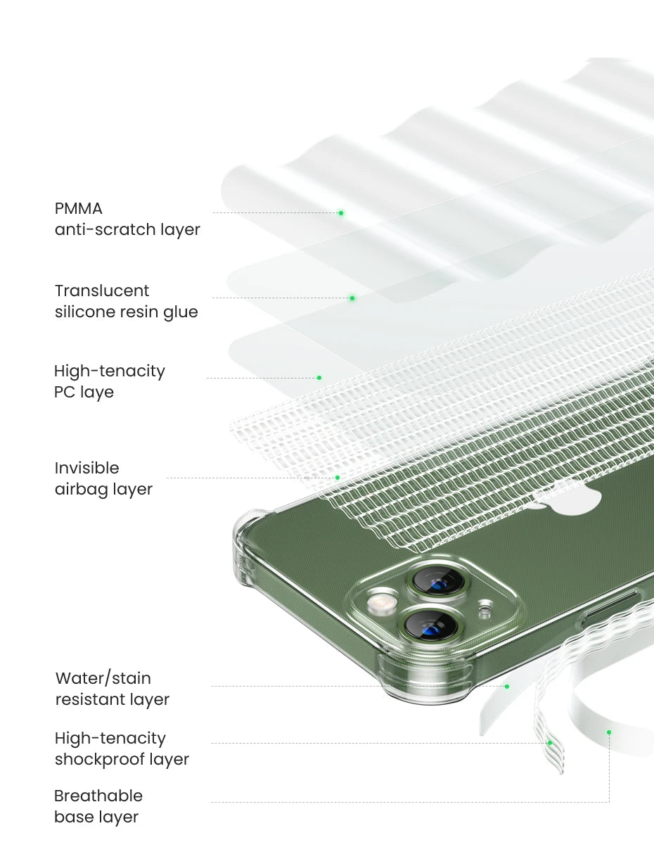 UGREEN Airbags Suojakuori iPhone 15/14/13 Pro Max - Läpinäkyvä Iskunkestävä