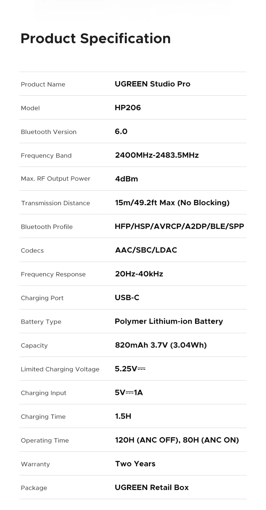UGREEN Studio Pro Wireless Headphones - 48dB ANC Noise Cancelling, Hi-Res LDAC, 120h Battery Life