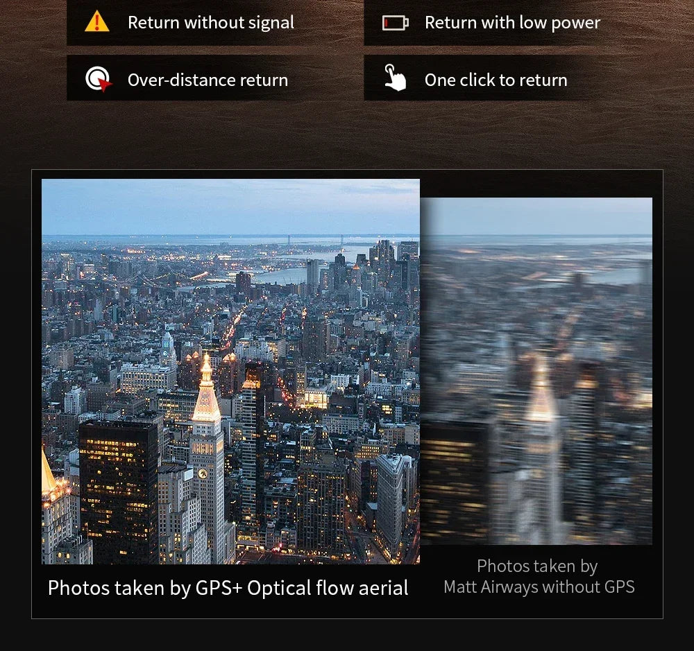 Cole Professional K11 Turbo Drone - 8K HD Kaksoiskamera, Älykäs Esteiden Tunnistus & Airdrop