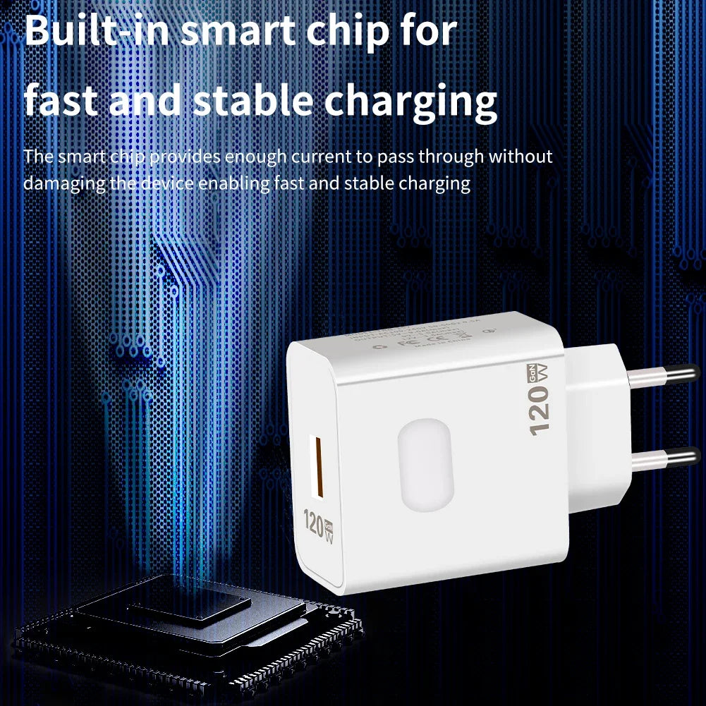 GAN Fast Charger 120W