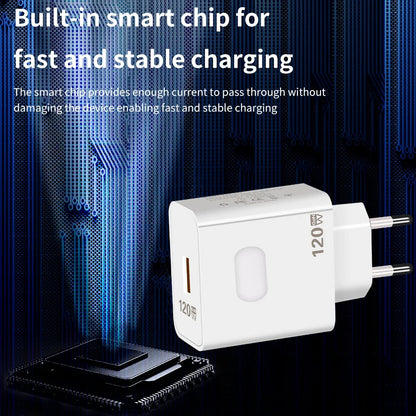 GAN Fast Charger 120W