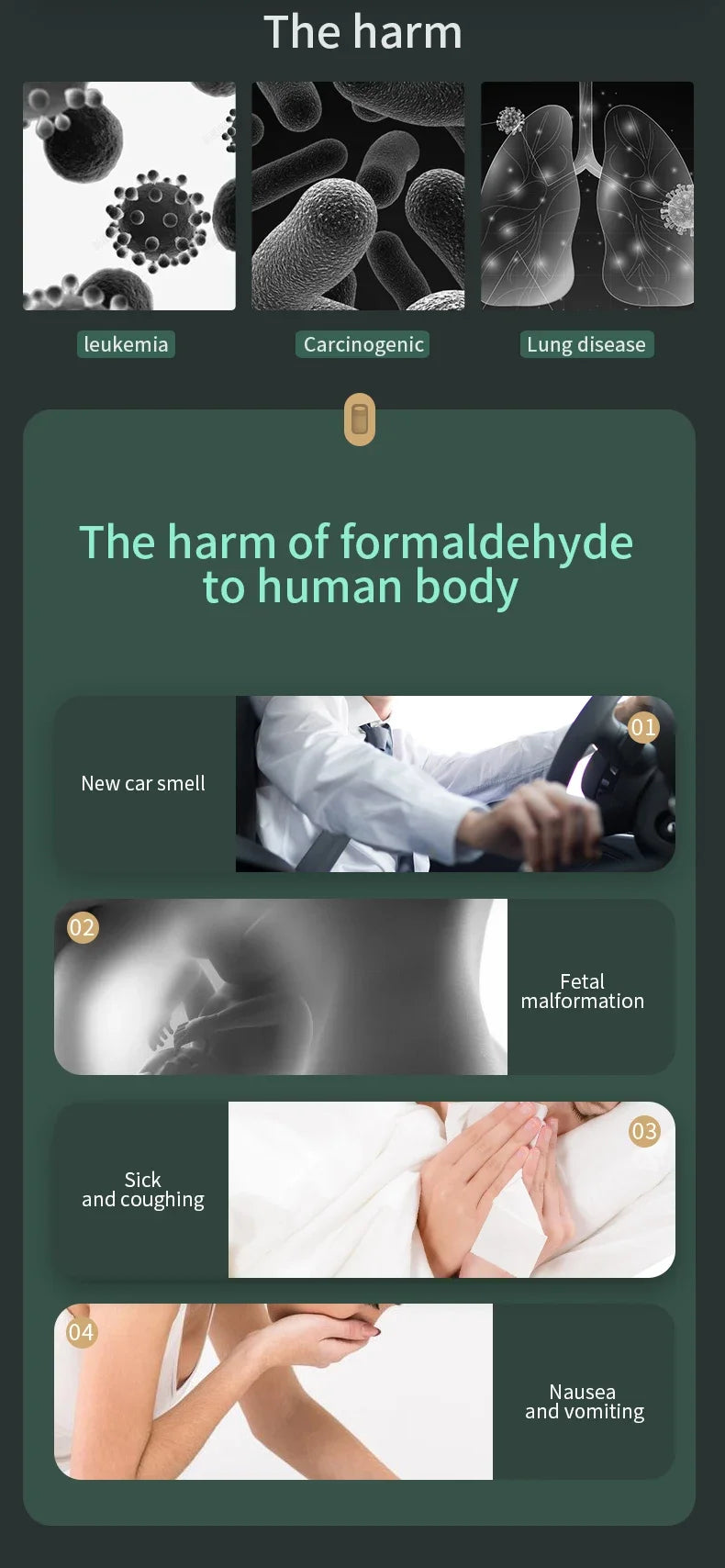 Negatiivinen Ionigeneraattori Ilmanpuhdistin - Autoon ja Kotiin, Poistaa Formaldehydin ja Hajut