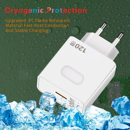 GAN Fast Charger 120W