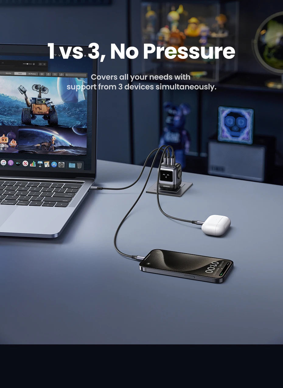 UGREEN 65W GaN Laturi Robot-muotoilu - PD Pikalaturi MacBook Pro, iPad, iPhone 16/15 Pro