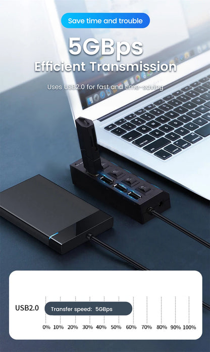 Elough USB 2.0 Hub 4/7 Porttia - Nopea Moniliitäntäinen Jakaja Kytkimellä