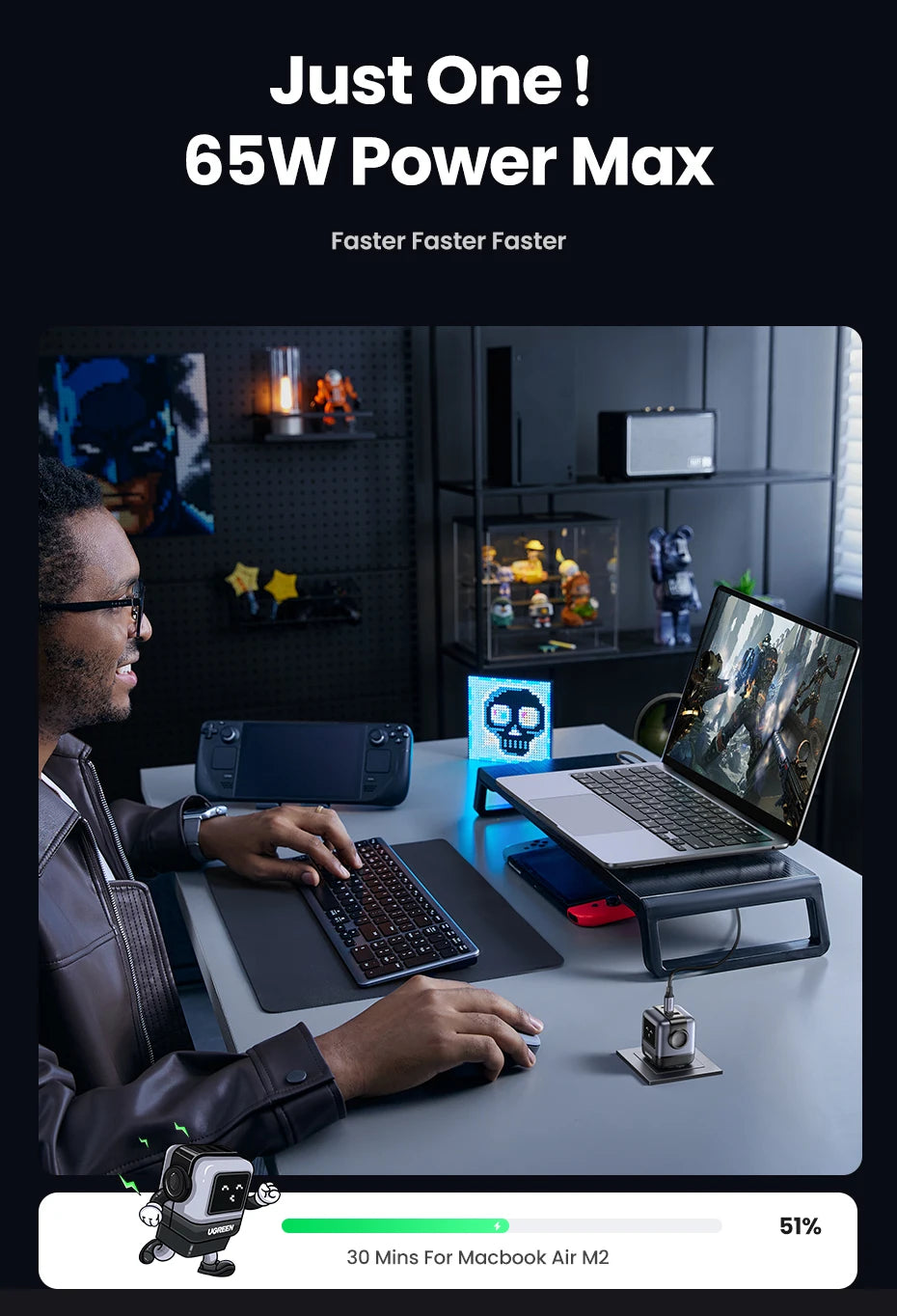 UGREEN 65W GaN Laturi Robot-muotoilu - PD Pikalaturi MacBook Pro, iPad, iPhone 16/15 Pro