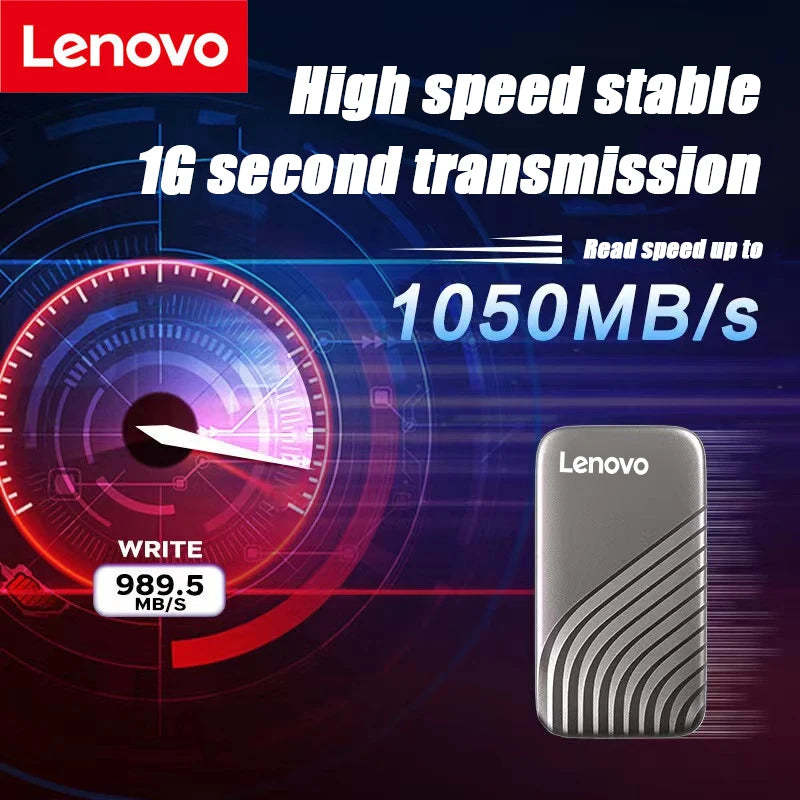 Lenovo Portable SSD Hard Drive 1TB-128TB