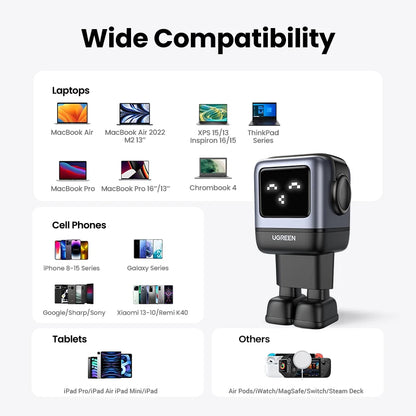 UGREEN 65W GaN Laturi Robot-muotoilu - PD Pikalaturi MacBook Pro, iPad, iPhone 16/15 Pro