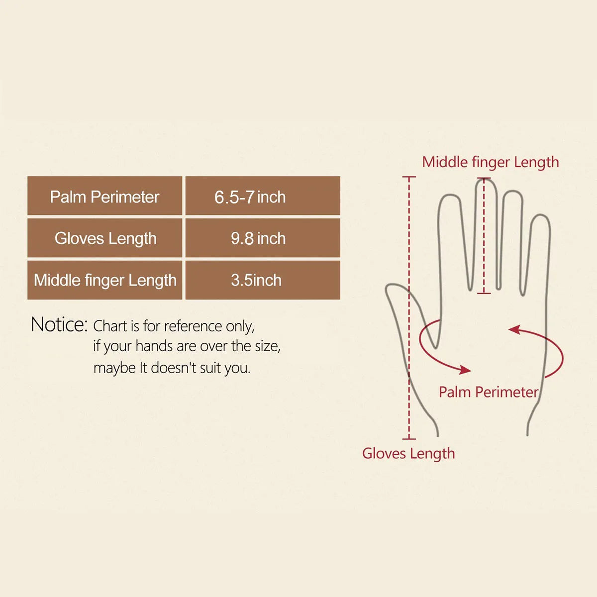 Naisten nahkakäsineet turkisreunuksella