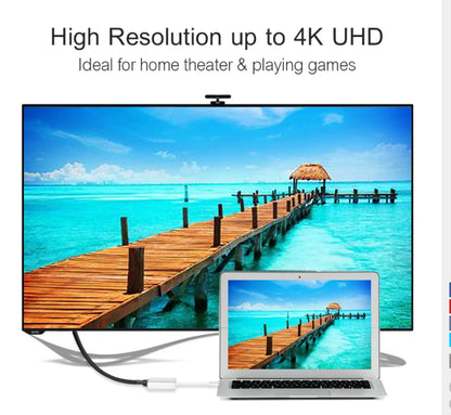 USB-C Hub HDMI 4K Adapteri - 3-in-1 Type-C Muunnin MacBook & Laptop