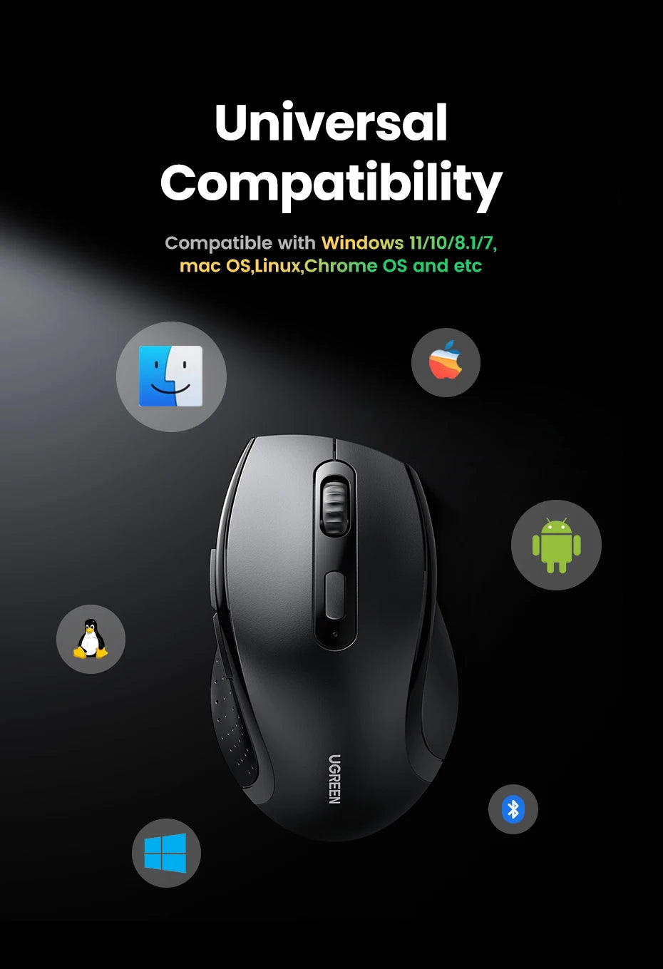 UGREEN Langaton Hiiri 1600DPI - Hiljainen 2.4GHz USB-hiiri PC & MacBook