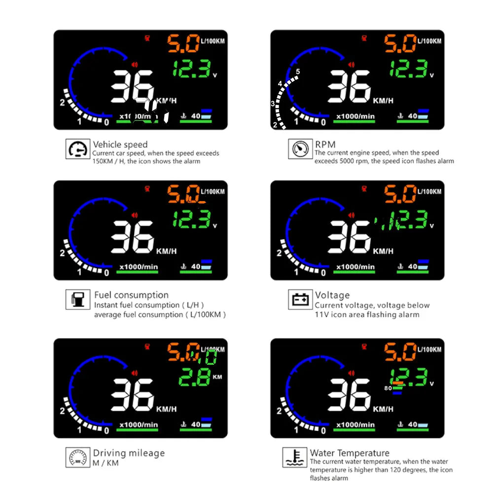A8 5.5" OBD2 HUD Tulosnäyttö – LED-tuulilasiprojektori Nopeus, RPM ja Lämpötila