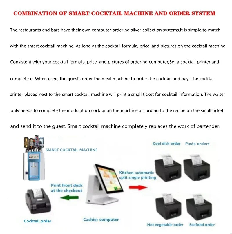 Smart cocktail machine, automatic bartender robot for restaurants and bars