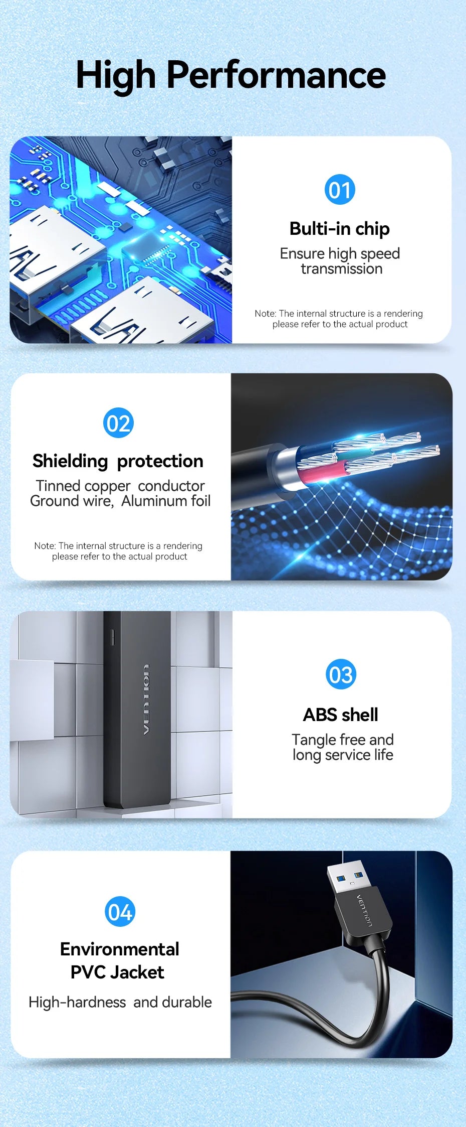 Vention USB 3.0 Hub 4 Porttia - Ohut Nopea Jakaja MacBook, PC & Laptop