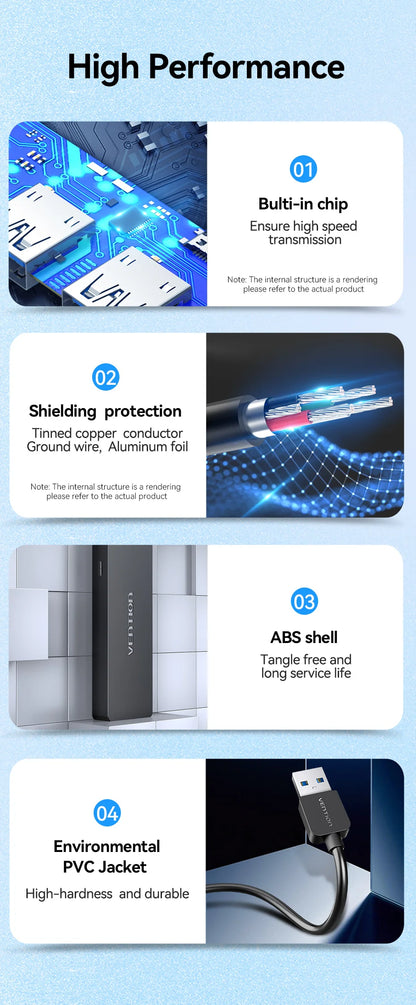 Vention USB 3.0 Hub 4 Porttia - Ohut Nopea Jakaja MacBook, PC & Laptop