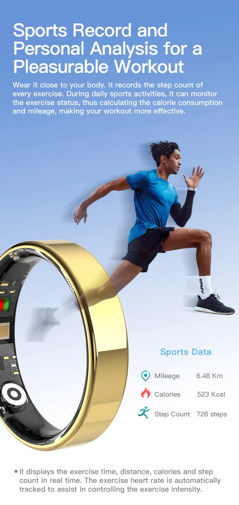 SIMSONLAB 2025 smart ring, a revolutionary health tracker