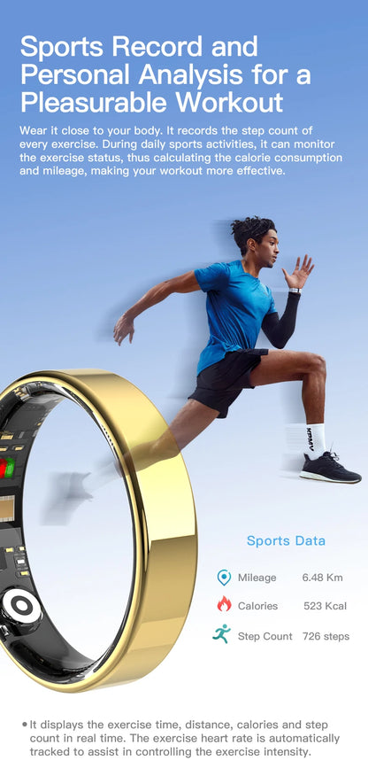SIMSONLAB 2025 smart ring, a revolutionary health tracker