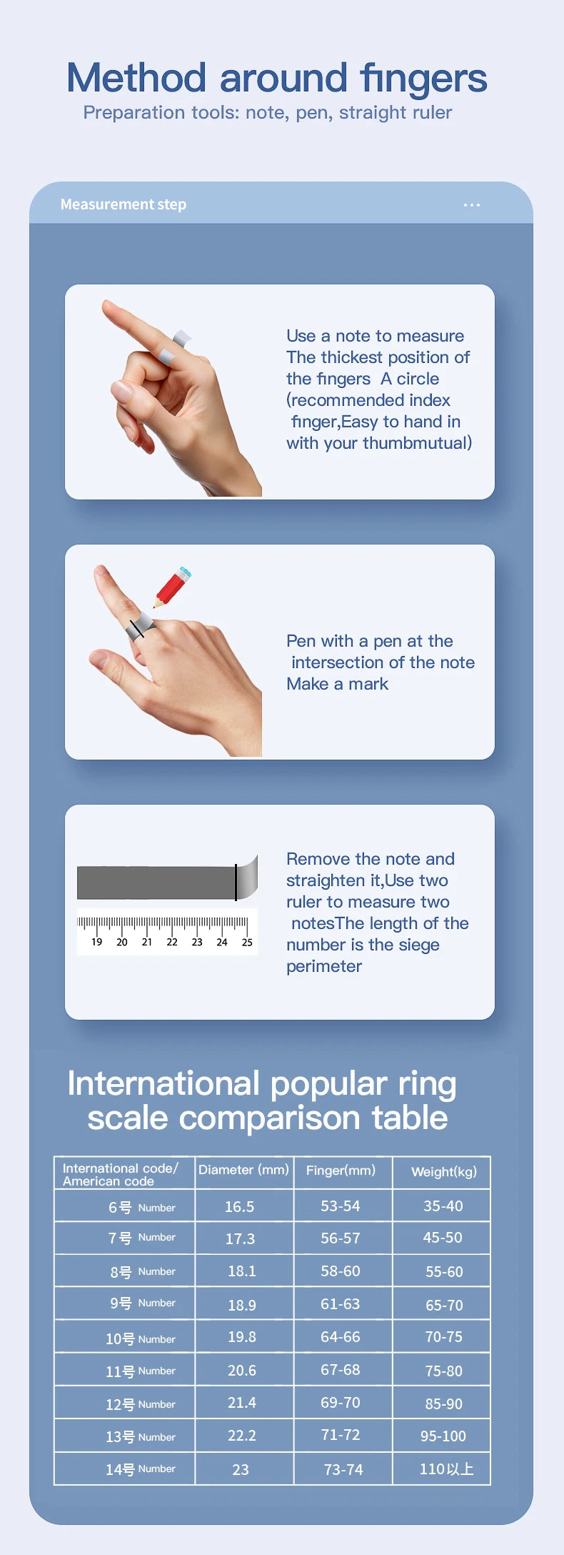 SIMSONLAB 2025 smart ring, a revolutionary health tracker