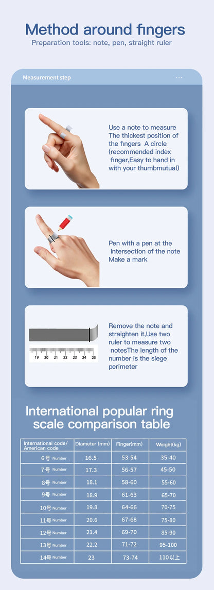SIMSONLAB 2025 smart ring, a revolutionary health tracker