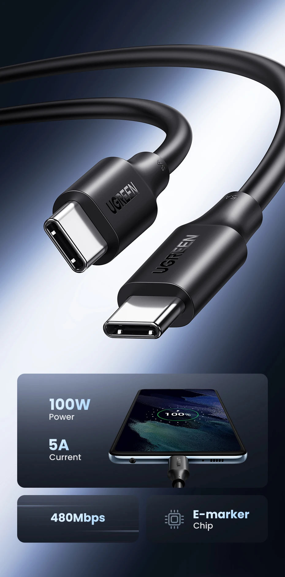 UGREEN 100W USB-C Kaapeli - PD Pikalataus 5A, Type-C MacBook & iPad Pro Latauskaapeli