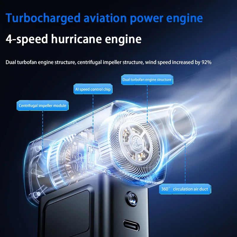 Xiaomi Cordless Dust Blower 990000 RPM