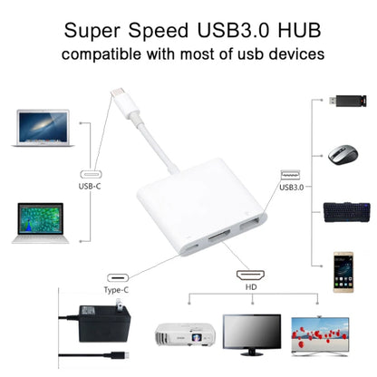 USB-C Hub HDMI 4K Adapteri - 3-in-1 Type-C Muunnin MacBook & Laptop