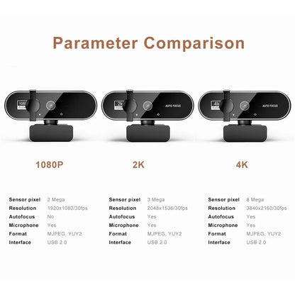 4K web-kamera, Full HD, automaattinen tarkennus, mikrofonilla