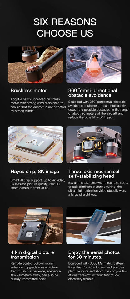 Cole Professional K11 Turbo Drone - 8K HD Kaksoiskamera, Älykäs Esteiden Tunnistus & Airdrop