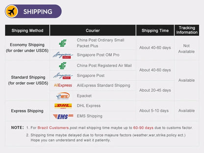 50W Monipistoke USB-C Pikalaturilla - 6 Porttia, Type-C & USB-A, Seinälaturi iPhone 15/16