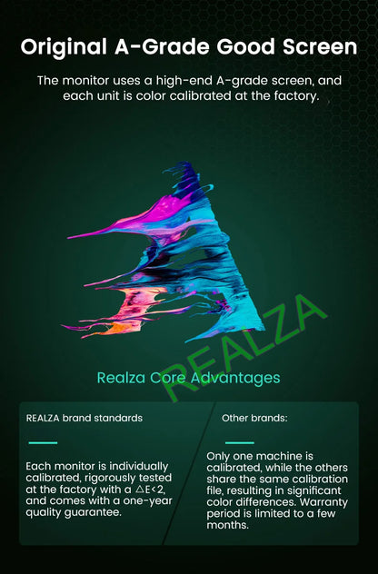 Triple-screen portable monitor, 15.6" Full HD IPS displays